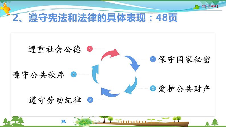 4.1公民基本义务第8页