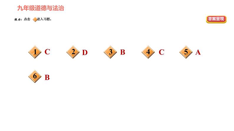 人教版（河北专版）九年级下册道德与法治课件 选择题题型专训 类型九 印证、诠释观点类选择题02