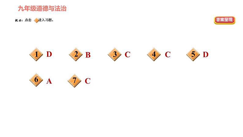 人教版（河北专版）九年级下册道德与法治课件 选择题题型专训 类型四 概括主题类选择题第2页