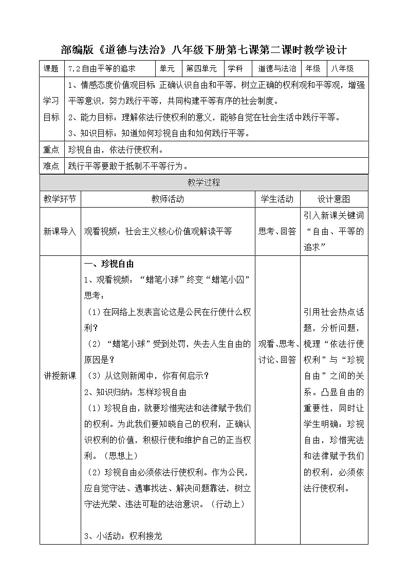 7.2 自由平等的追求 教学设计第1页