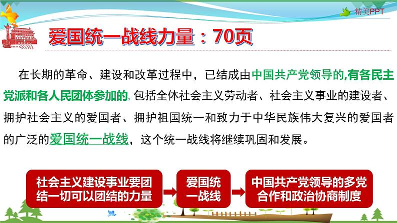 5.3基本政治制度第5页