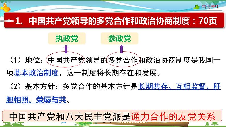 5.3基本政治制度第7页