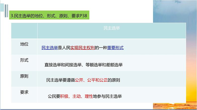 人教版九年级上册道德与法治第二单元 3.2参与民主生活 课件07