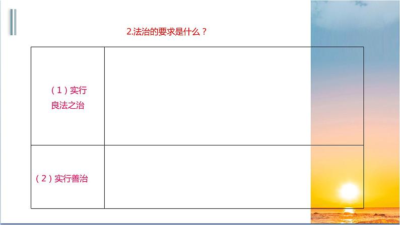 人教版九年级上册道德与法治第二单元 4.1夯实法治基础 课件第7页