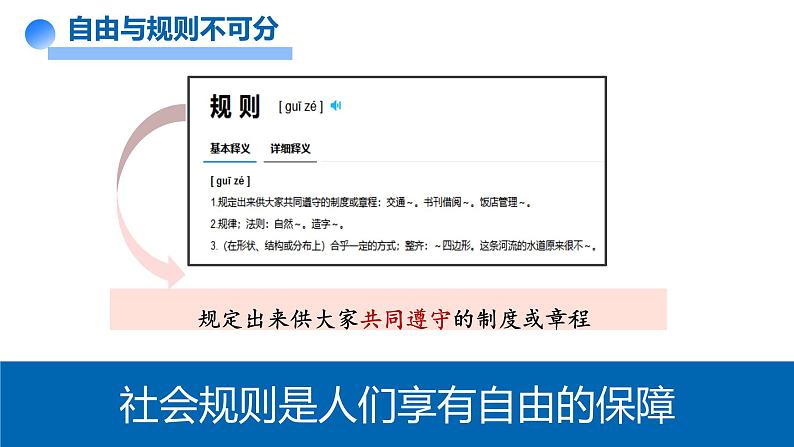 八年级上册道德与法治3.2 遵守规则 课件第7页