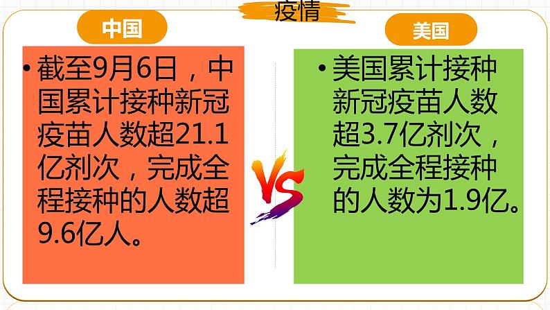 3.1 维护秩序 课件 （40  张ppt内嵌视频）06