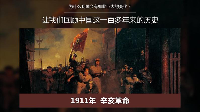 1.1 坚持改革开放 课件-2021-2022学年部编版道德与法治九年级上册第7页