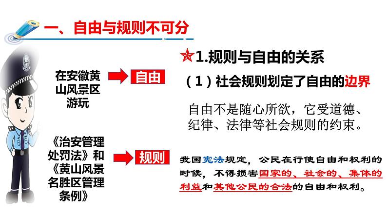 3.2遵守规则第5页