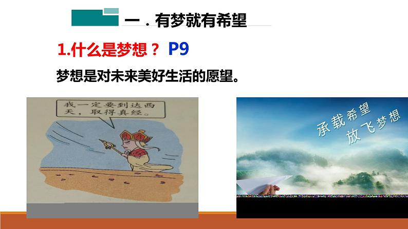 第一课 中学时代  １.２少年有梦11课件PPT04