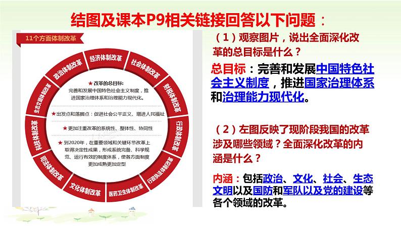 1.2 走向共同富裕课件PPT第5页