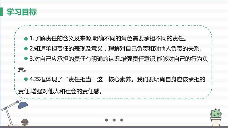 人教版八年级上册道德与法治 第三单元 6.1《我对谁负责 谁对我负责》课件02