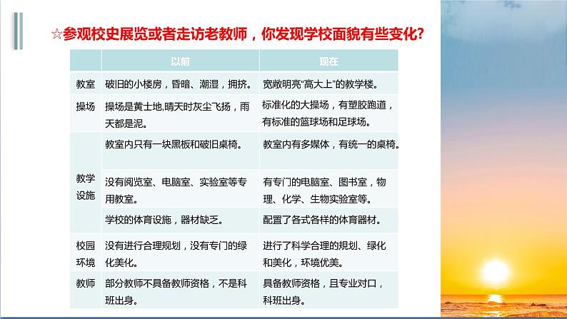 人教版九年级上册道德与法治第一单元 1.1坚持改革开放 课件04