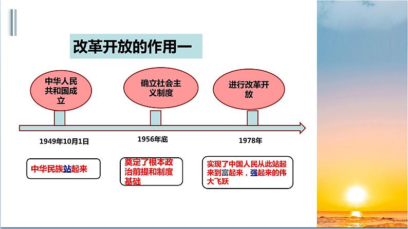 人教版九年级上册道德与法治第一单元 1.1坚持改革开放 课件07