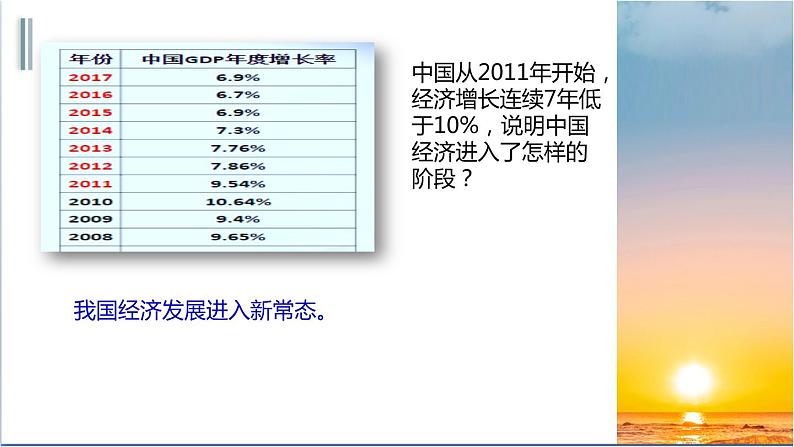 人教版九年级上册道德与法治第一单元 1.2走向共同富裕 课件08