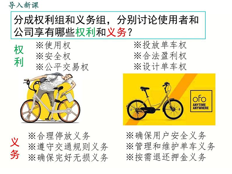 部编版八年级下册道德与法治课件 第2单元 第4课 第2课时 依法履行义务第3页