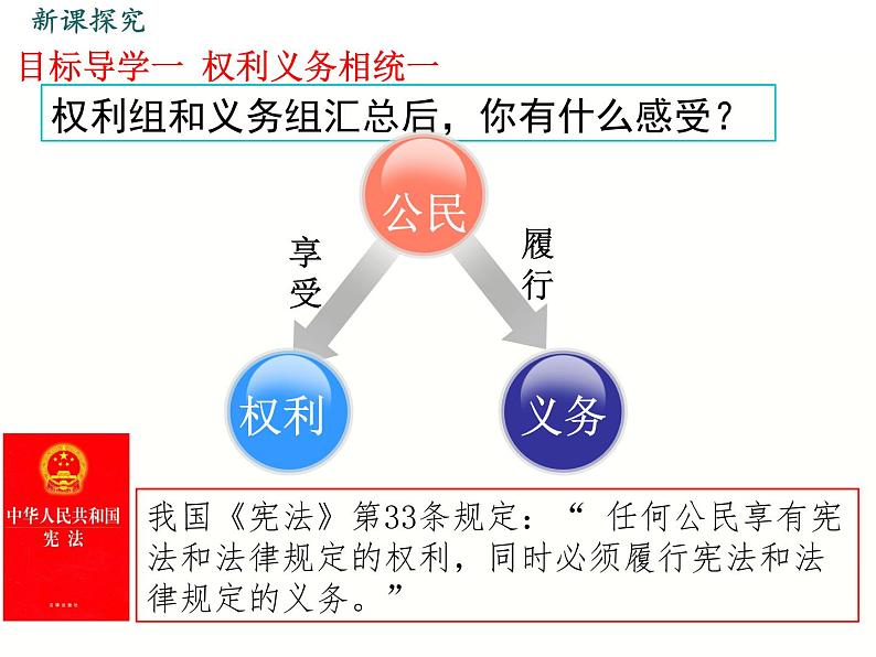 部编版八年级下册道德与法治 第2单元 习题课件04