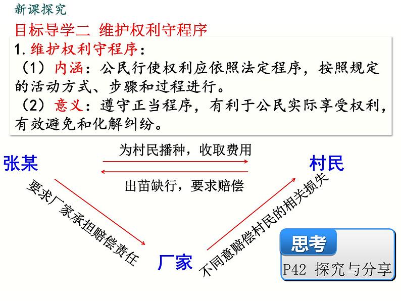 部编版八年级下册道德与法治 第2单元 习题课件08