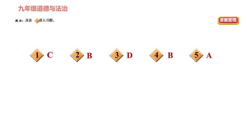 人教版（河北专版）九年级下册道德与法治课件 选择题题型专训 类型八 漫画图表类选择题第2页