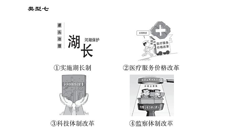 人教版（河北专版）九年级下册道德与法治课件 选择题题型专训 类型七 观点对应类选择题第6页