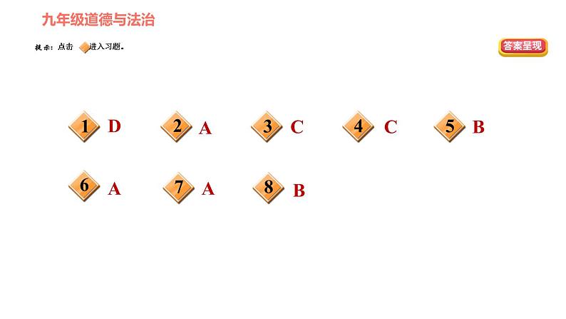 人教版（河北专版）九年级下册道德与法治课件 选择题题型专训 类型五 应对措施、做法类选择题第2页