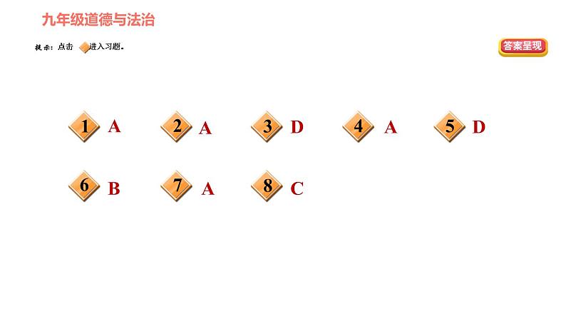 人教版（河北专版）九年级下册道德与法治课件 选择题题型专训 类型一 认识、理解、说明、体现类选择题第2页