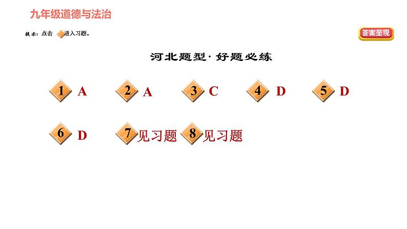 人教版（河北专版）九年级下册道德与法治课件 第2单元 第4课 第四课综合复习第2页