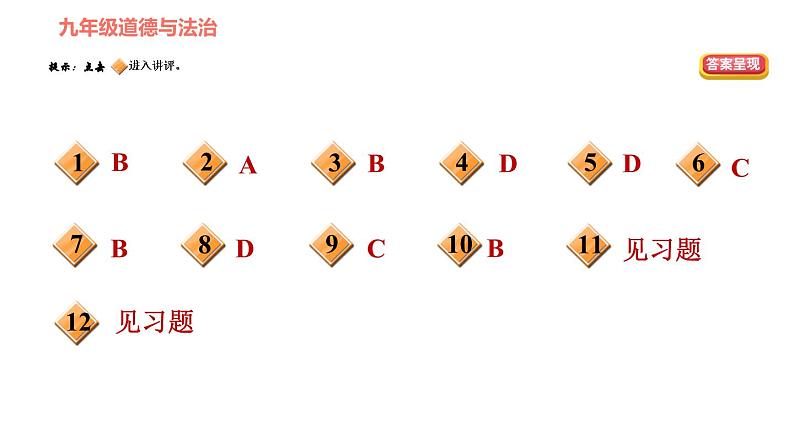 人教版九年级下册道德与法治 时政专题训练 习题课件02