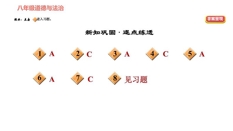 人教版八年级下册道德与法治习题课件 第三单元 第5课 第2课时 根本政治制度2第2页