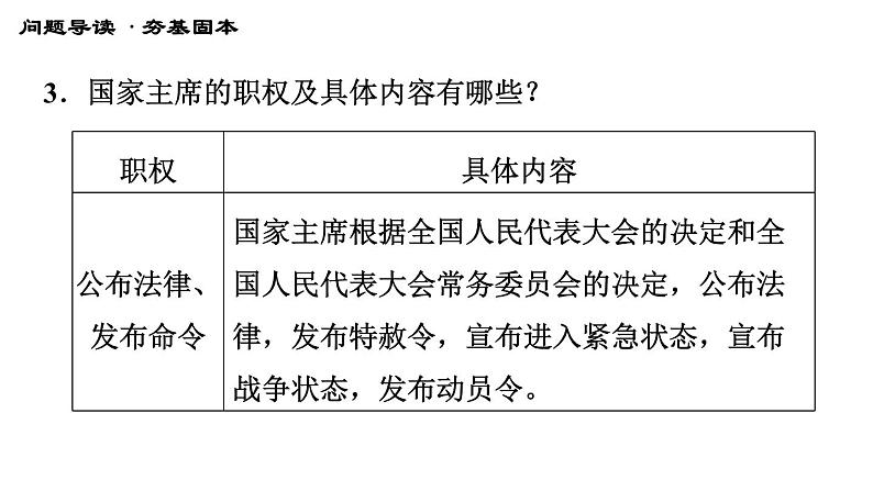 人教版八年级下册道德与法治习题课件 第三单元 第6课 第2课时 中华人民共和国主席2第6页