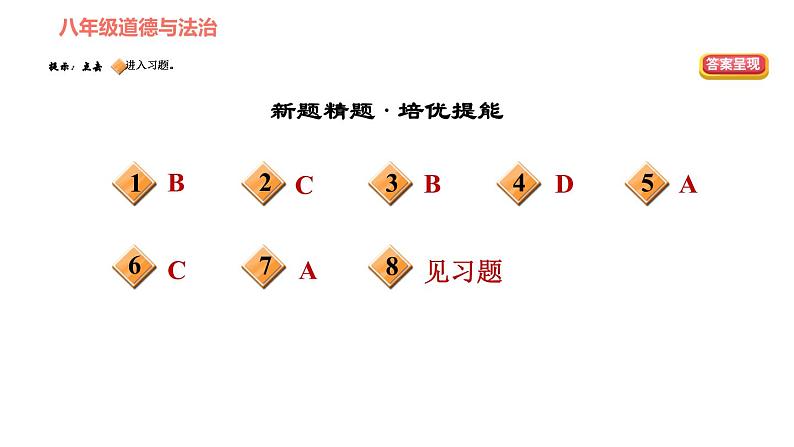 人教版八年级下册道德与法治 第二单元 习题课件03