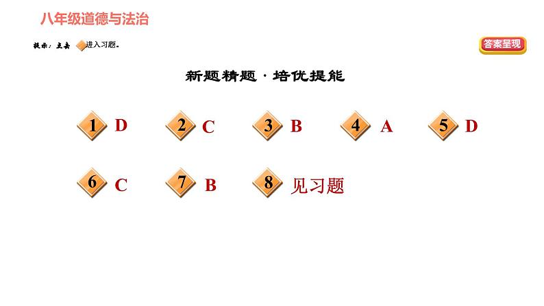 人教版八年级下册道德与法治 第二单元 习题课件03