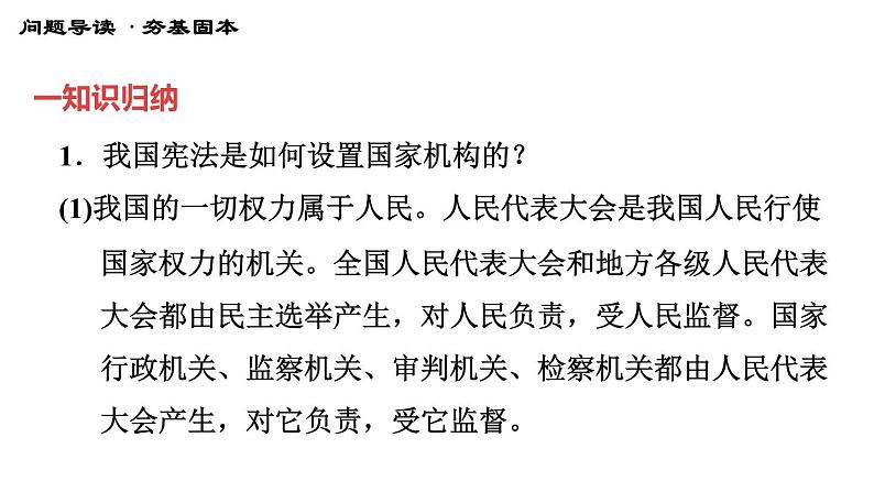 人教版八年级下册道德与法治 第一单元 习题课件04