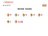 人教版八年级下册道德与法治 第一单元 习题课件