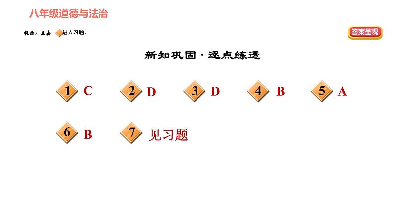 人教版八年级下册道德与法治 第一单元 习题课件02