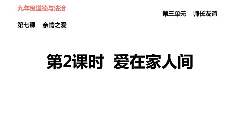 人教版七年级上册道德与法治习题课件 第三单元  第7课 第2课时 爱在家人间第1页