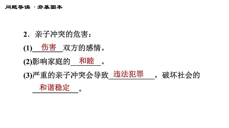 人教版七年级上册道德与法治习题课件 第三单元  第7课 第2课时 爱在家人间第7页