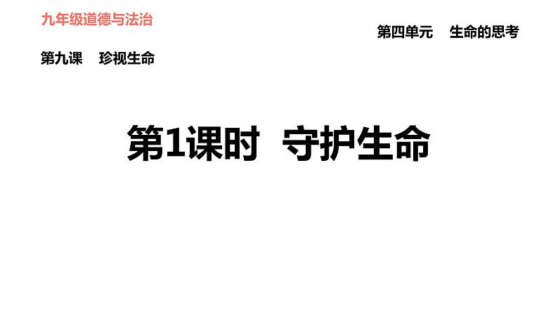 人教版七年级上册道德与法治 第四单元 习题课件01