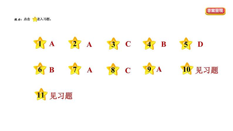 人教版八年级上册道德与法治习题课件 期末专题集训 专题一　走进社会生活，正确认识网络第2页