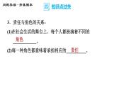 人教版八年级上册道德与法治 第3单元 习题课件
