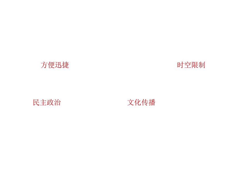 人教版八年级上册道德与法治 第一单元 第一单元 走进社会生活 总结课件07