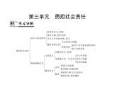 人教版八年级上册道德与法治 第三单元  勇担社会责任 总结课件