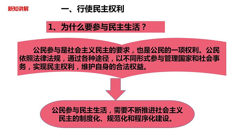 3.2参与民主生活（计26张）第4页