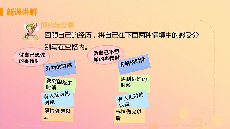 新人教版七年级道德与法治上册第一单元成长的节拍第二课学习新天地第二框享受学习教学PPT课件05