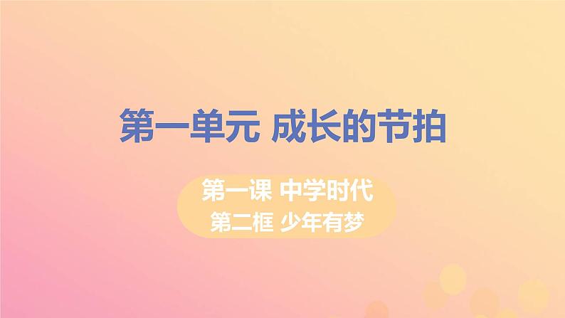 新人教版七年级道德与法治上册第一单元成长的节拍第一课中学时代第二框少年有梦教学PPT课件第1页