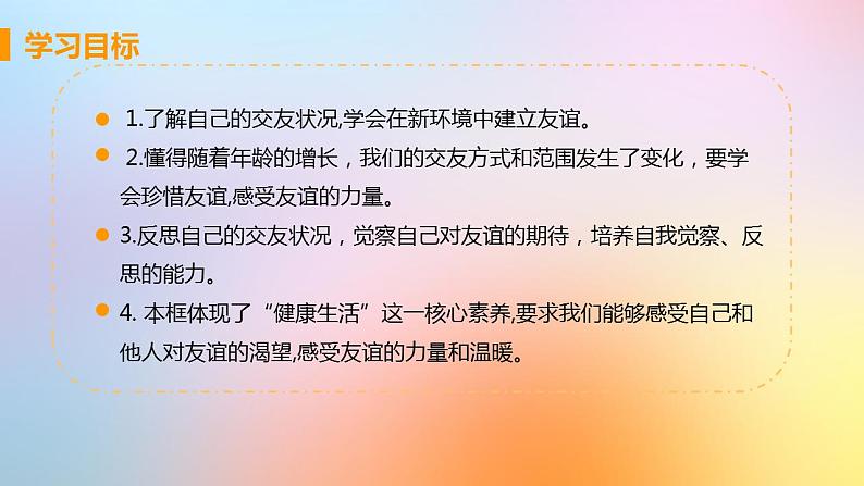 新人教版七年级道德与法治上册第二单元友谊的天空第四课友谊与成长同行第一框和朋友在一起教学PPT课件03