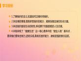 新人教版七年级道德与法治上册第四单元生命的思考第九课珍视生命第二框增强生命的韧性教学PPT课件