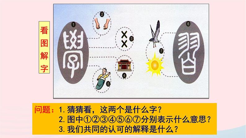 新人教版七年级道德与法治上册第一单元成长的节拍第二课学习新天地第1框学习伴成长PPT课件02