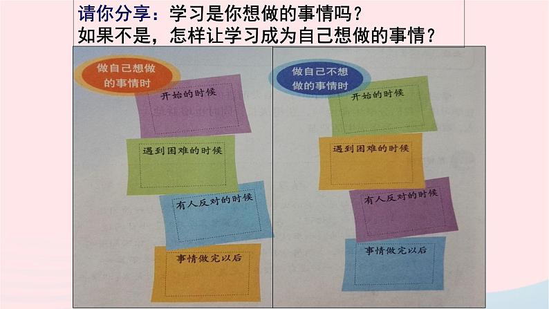 新人教版七年级道德与法治上册第一单元成长的节拍第二课学习新天地第2框享受学习PPT课件04