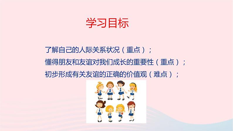 新人教版七年级道德与法治上册第二单元友谊的天空第四课友谊与成长同行第1框和朋友在一起教学PPT课件第6页