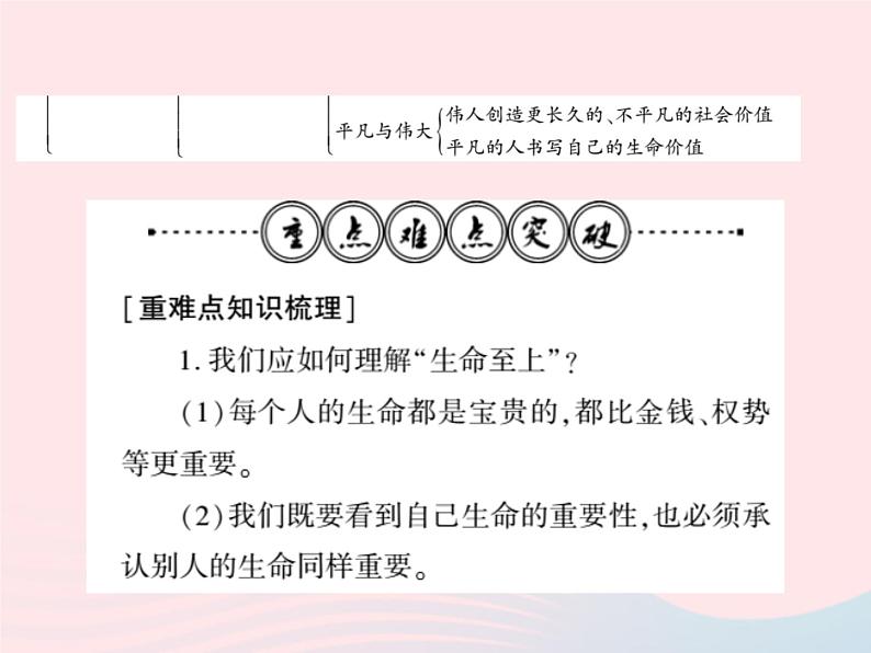 新人教版七年级道德与法治上册第四单元生命的思考整理与复习PPT课件04